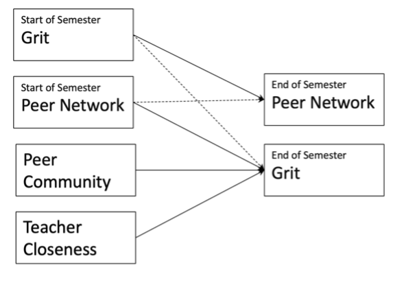 grit.png